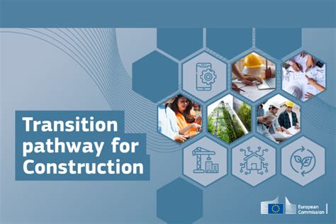 The European Commission Publishes The Report Transition Pathway For