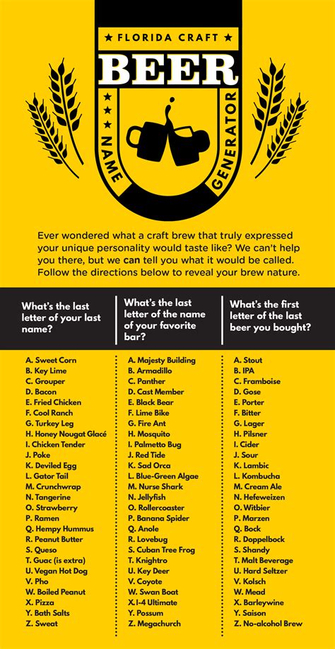 Are you an artisinal craft beer brewer? Florida Craft Beer Name Generator | Drinking, Nightlife ...
