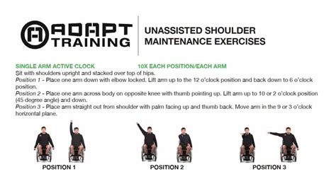 Rehab After Shoulder Surgery New Mobility