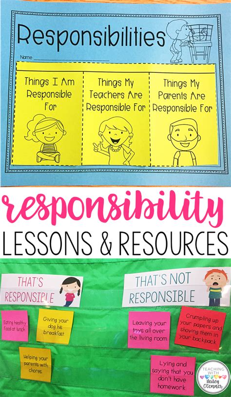 Students Will Learn All About Being Responsible Lessons For Teaching