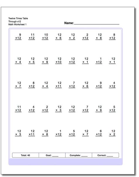 Simple 12 Multiplication Worksheet