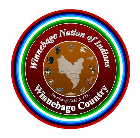 Winnebago Nation Of Indians