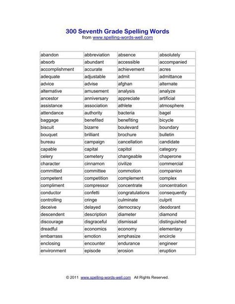 6th Grade Spelling List 300 Words