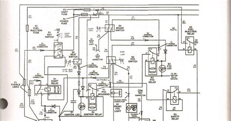 John Deere D105 Parts Diagram Hanenhuusholli