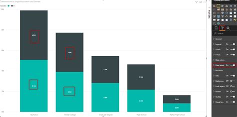 Showing The Total Value In Stacked Column Chart In Power Bi Radacad