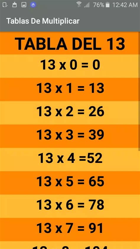 Versammeln Kompliment Antagonismus La Tabla De Multiplicar Del 13 Tu