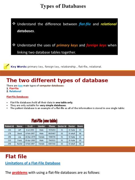 Igcse Ict Database Types Pdf Relational Database Relational Model