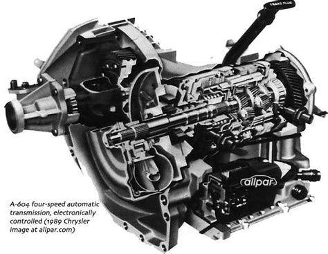 Four Speed Chrysler Automatic Transmissions Development Descriptions