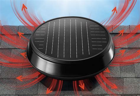 Attic Ventilation Fans Everything You Need To Know The Roof Guys