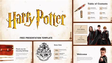 Harry Potter Powerpoint Presentation Template Eatemp