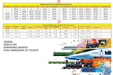 Jadwal Kereta Api Karawang Jakarta Atau Sebaliknya Yang Up To Date