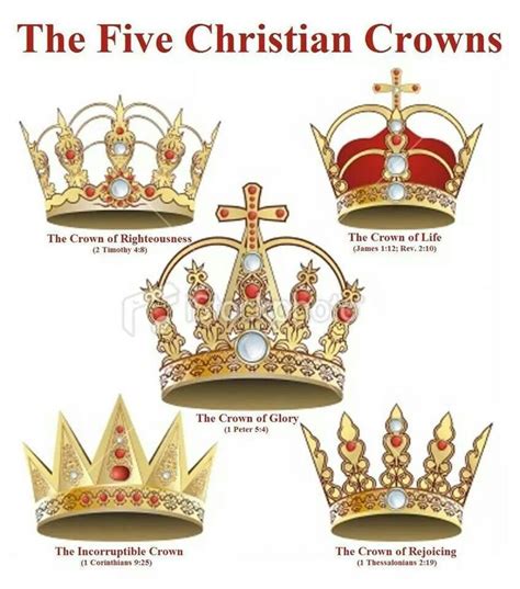 The Five Christian Crowns Bible Study Bible Facts Bible Knowledge