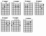 How To Play Chords Guitar For Beginners Photos