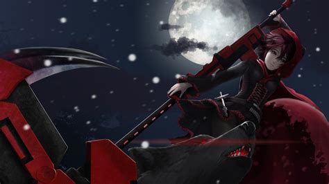 10 years ago what's cool for one person m. 34+ RWBY wallpapers ·① Download free stunning wallpapers ...