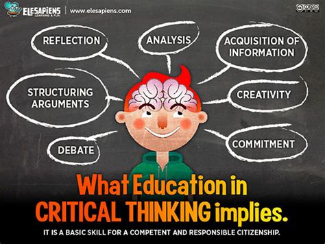 Critical Thinking Drawing