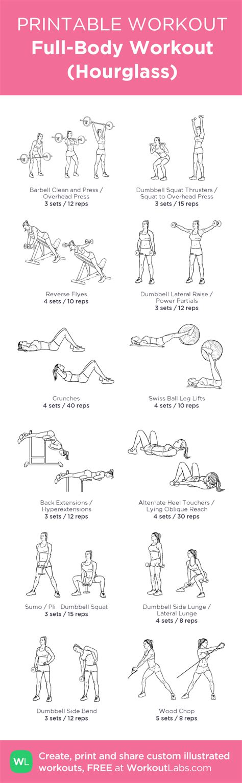 full body workout hourglass my visual workout created at click through to