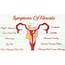 Uterine Fibroid Treatment In Mumbai  Fibroids & Infertility Specialist