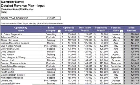 Daily Hotel Revenue Management Excel Sheet Template124