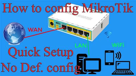 How To Configuration Mikrotik Router Quick Setup No Default Config Youtube
