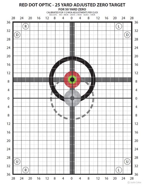 I recently zeroed my rifle at 50 yards, and subsuquently was able to be accurate at 100 yards, 200 yards before gaining expert marksman at 300 meters. 403 Forbidden