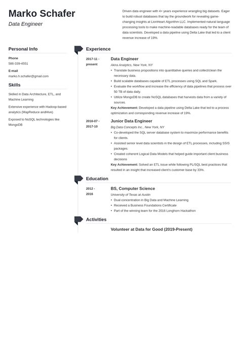 Data Engineer Resume Sample And Guide 20 Tips