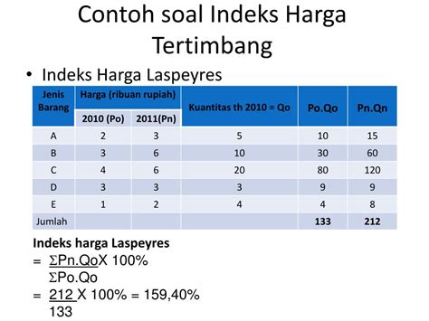 Contoh Soal Indeks