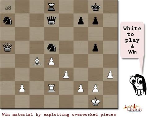 The Black To Play 4 Win Game Is Shown In This Screenshot From Chessty