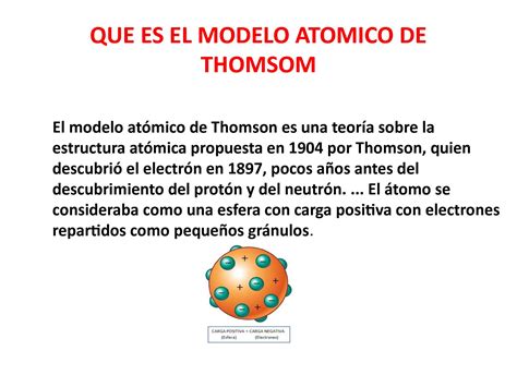 Cuales Son Los Modelos Atomicos De Thomson Noticias Modelo