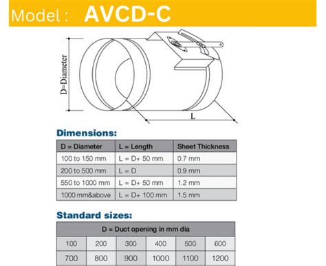 Circular Volume Control Damper Avcd C Dampers Airmaster