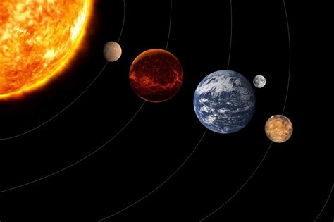 In english, mars carries the name of the roman god of war and is often referred to as the red planet. Парад планет. Марс, Юпитер и Сатурн устроят захватывающее космическое шоу | cheltv.ru
