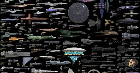 Starship Size Starship Size Comparison Chart Eve Star Trek Sexiz Pix