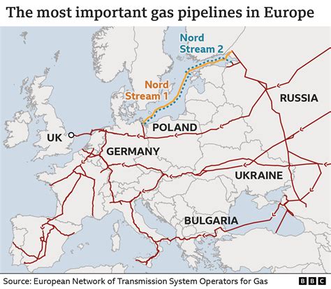 Ukraine War Russia Gas Supply Cuts Blackmail Says Eu Bbc News