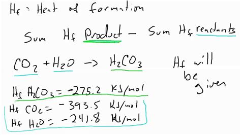 There are two types of enthalpy enthalpy change is one of the most important concepts in chemistry. Calculate Heat of Reaction - YouTube