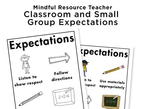 Small Group And Classroom Expectations Poster Classroom Expectations Poster Classroom