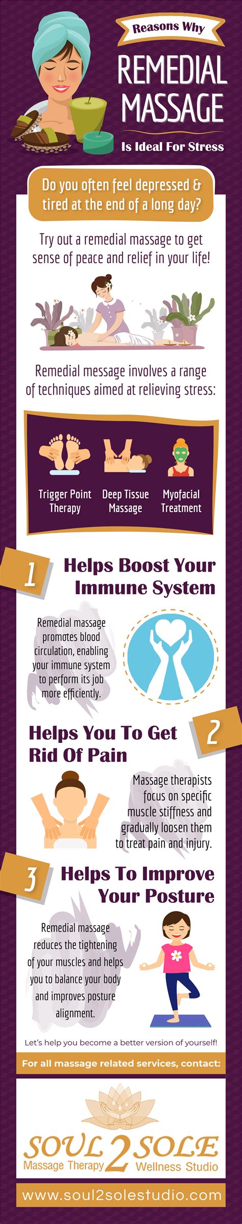 Reasons Why Remedial Massage Is Ideal For Stress Infograph Soul 2