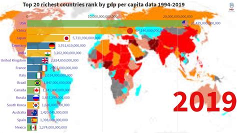 Top 20 Richest Countries In The World Gdp Per Capita 1960 2019 Vrogue