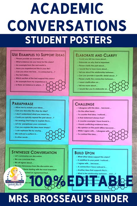 Academic Conversations Prompts For Accountable Talk Posters