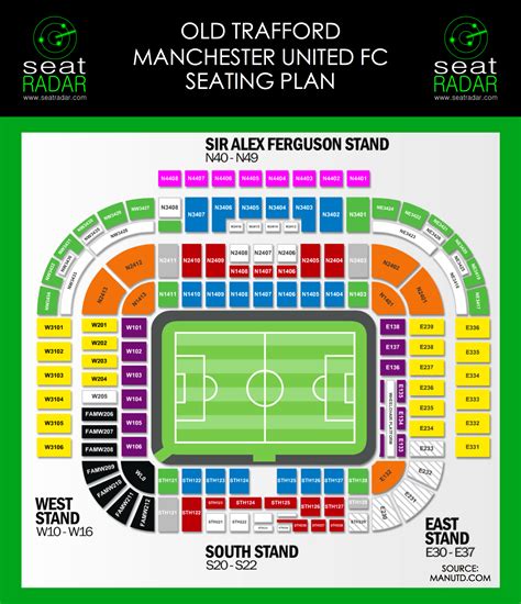 Old Trafford Seating Plan Temporary
