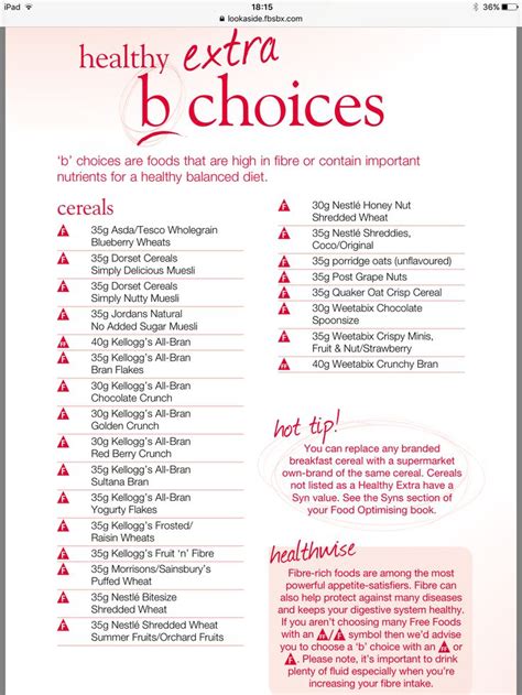 World Health Days List