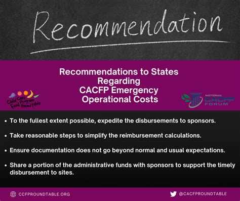 Recommendations To States Re Cacfp Emergency Operational Costs