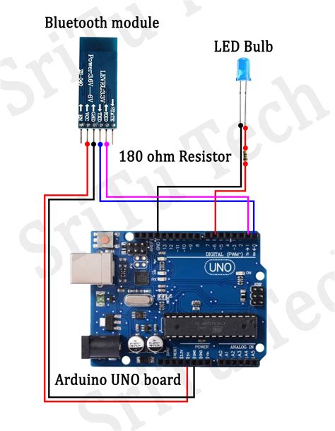 Bluetooth Module With Arduino Uno How Does Work Bluetooth Module