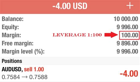 Is forex halal in islam is leverage in forex haram quora is. Leverage Forex Dalam Islam - Forex Trading Wiki