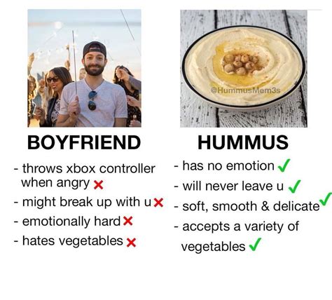 Boyfriend Vs Hummus Blank Template Imgflip