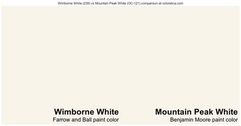 Farrow And Ball Wimborne White Vs Benjamin Moore Mountain Peak