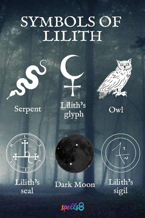 Symbols Of Lilith Wiccan Spell Book Lilith Goddess Magick