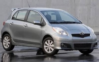 Start here to discover how much people are paying, what's measured owner satisfaction with 2011 toyota yaris performance, styling, comfort, features, and. Used 2011 Toyota Yaris Pricing & Features | Edmunds