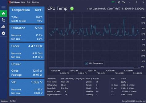 Optimize Your Pc Performance With Cpu Temp Diagnostic Tool
