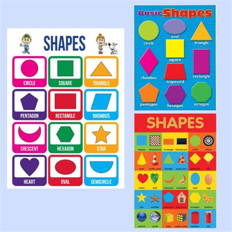 Shapes Laminated Educational Charts A4 Size Shopee Philippines