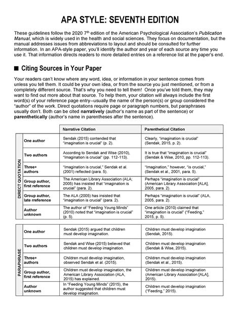 How To Apa 7th Edition Style Apa Style Seventh Edition These