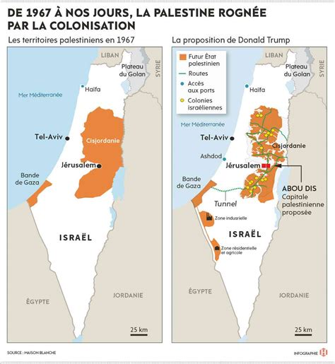 After world war ii, in 1947, the un adopted a partition plan for mandatory palestine recommending the creation of independent arab and jewish states and an internationalized jerusalem. La Palestine » Vacances - Guide Voyage